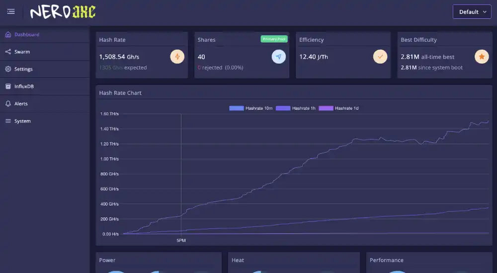 Nerdaxe dashboard surface