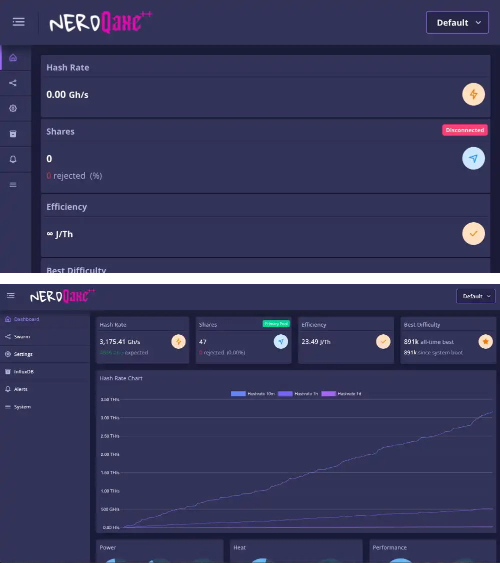 NerdQAxe++ Dashboard surface